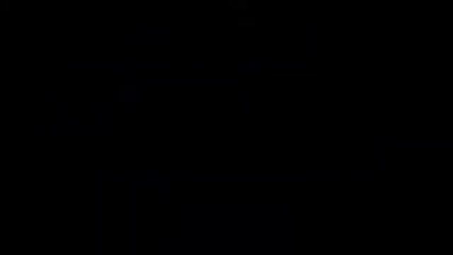 OHNE GRUND AUS DEM CHAT GEBANNT !!! смотреть онлайн
