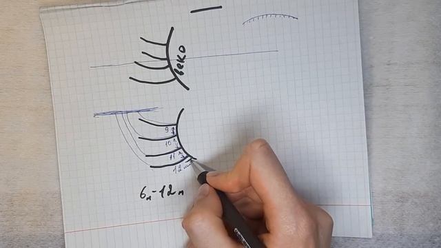 Рядность и ресничная линия смотреть онлайн