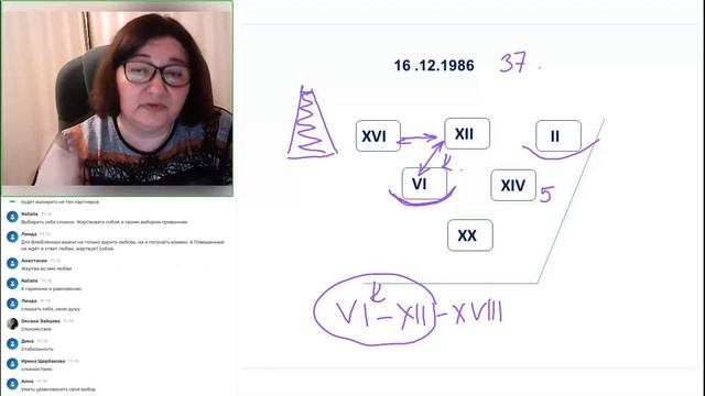 Сложный портрет 2 смотреть онлайн