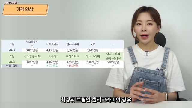 팰리세이드 2024 르블랑 출시! - 근데 가격은 그대로? 캘리그라피 블랙에디션 이쁘네요! смотреть онлайн
