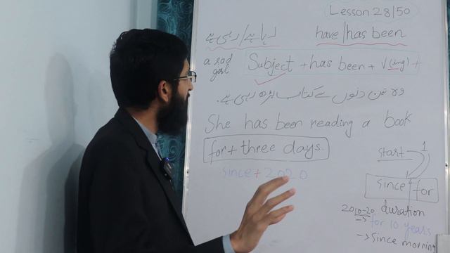 28 Present Perfect Continuous Tense смотреть онлайн