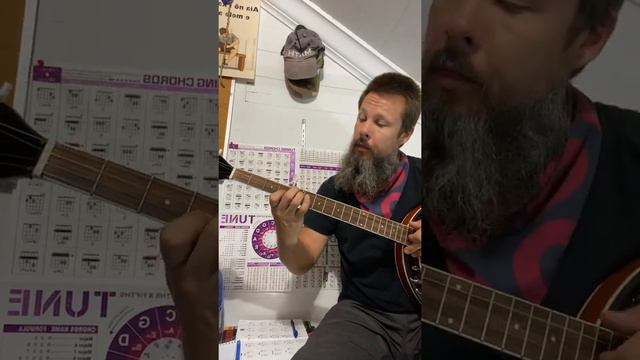 Cm6 (banjo) смотреть онлайн