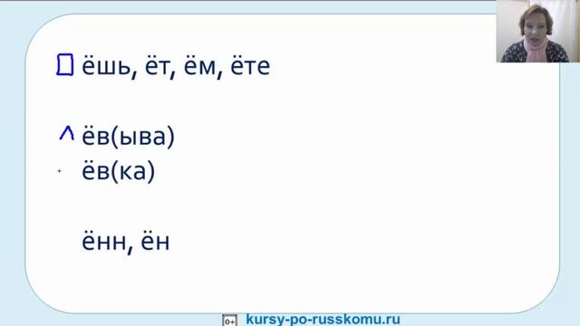 ОГЭ по русскому языку 2022 | О/Ё после шипящих в отглагольных существительных и прилагательных смотреть онлайн
