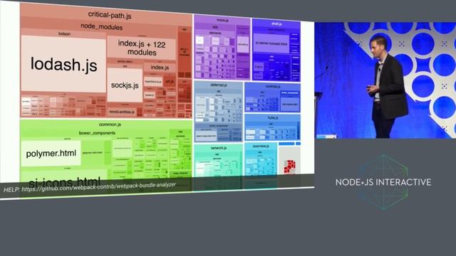Performance Optimizations for Progressive Web Apps - Chris Lorenzo, Comcast смотреть онлайн