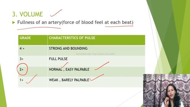 Pulse! Norcet 2023 !TPR! Bradycardia !Tachycardia !rml ! PGI! смотреть онлайн