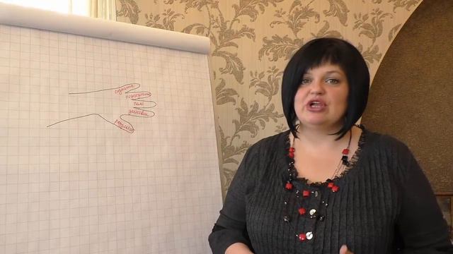 Обещание миру и прежде всего себе. Экспресскоучинг- 3. смотреть онлайн