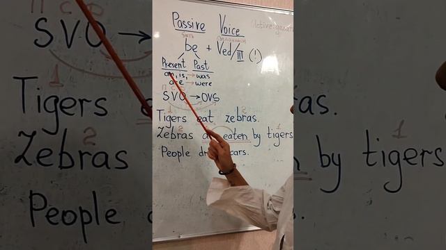 Passive Voice/ Пассивный залог простыми словами смотреть онлайн