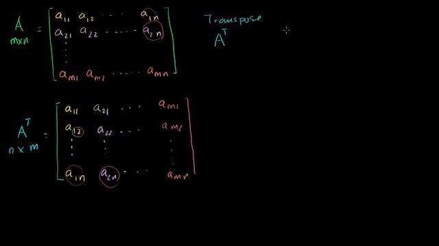 Transpose of a matrix | Matrix transformations | Linear Algebra | Khan Academy смотреть онлайн
