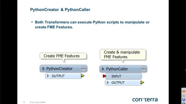 Webinar: FME & Python-Scripting смотреть онлайн