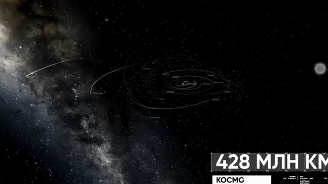 этих объектов не было во динозавров ??