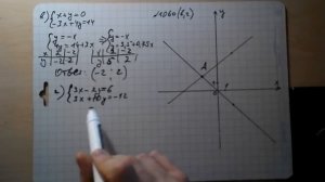 №1060в,г алгебра 7 системы уравнений