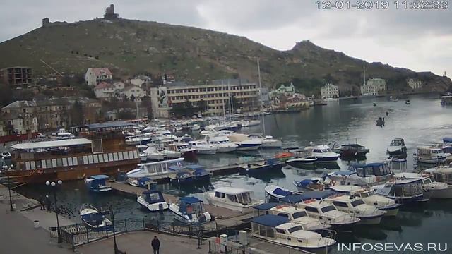 Балаклава, набережная Назукина.12 января 2019 года смотреть онлайн