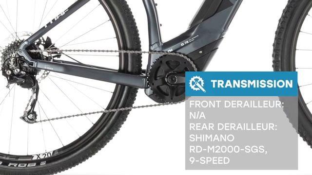 Cube ACID HYBRID ONE 400 29 2019: Bike review смотреть онлайн