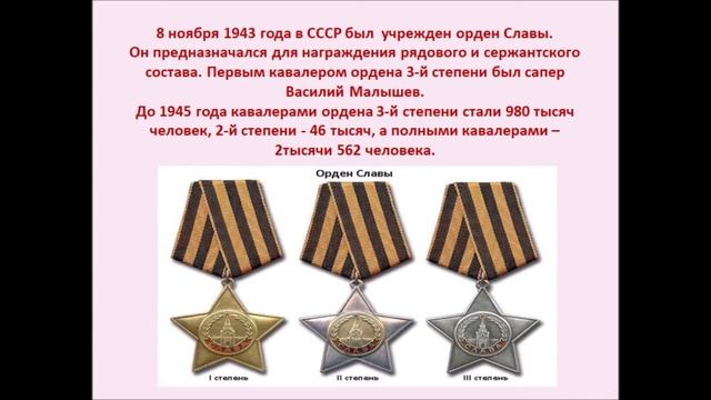 День Героев Отечества смотреть онлайн