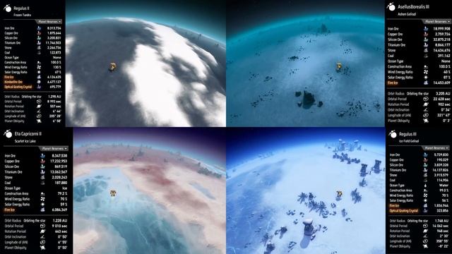 Dyson Sphere Program / Планеты и Звёзды Всего Кластера смотреть онлайн