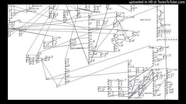 Pure Data algorithmic composition in 5 limit just intonation смотреть онлайн