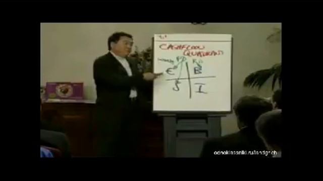 Школа Роберта Кийосаки Урок 2 Ваш дом это не актив смотреть онлайн