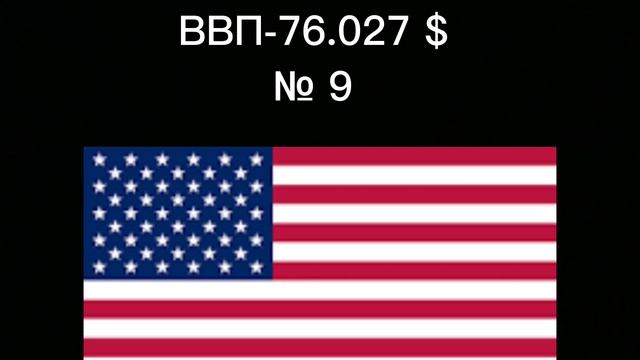 Самые богатые страны по ВВП $ смотреть онлайн