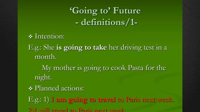 Future Tense | Active Voice Tenses in Sinhala | English grammar lesson | Future Simple Tense смотреть онлайн