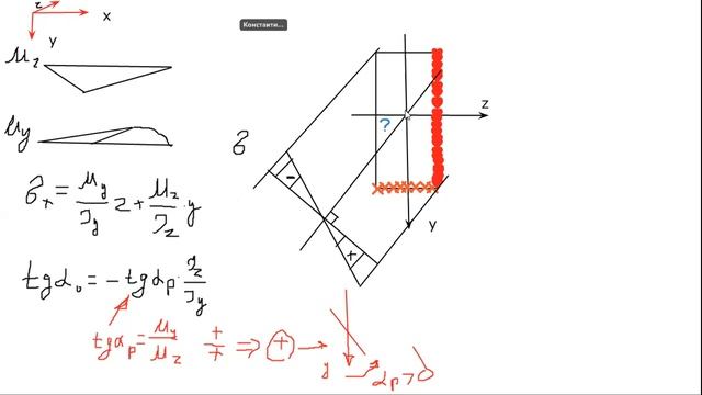Косой изгиб_кратко смотреть онлайн
