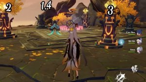 Гайд как пройти подземелье «Извилистоя тропа»