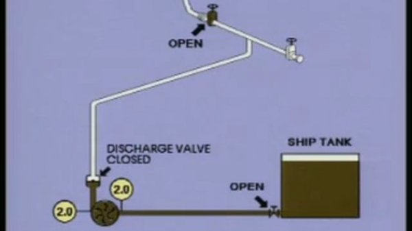 cargo pumping (грузовые операции на борту нефтяного танкера, русская озвучка)