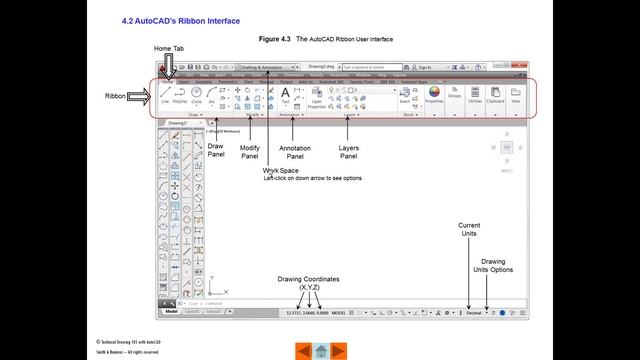 3 AutoCAD Ribbon User Interface смотреть онлайн