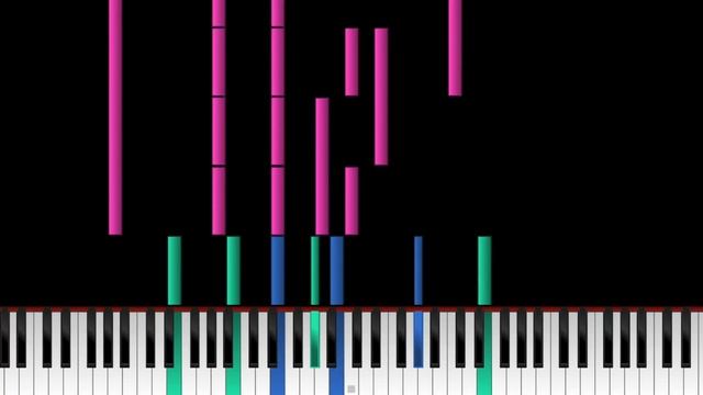 Indignant | Synthesia Orchestral Tutorial смотреть онлайн
