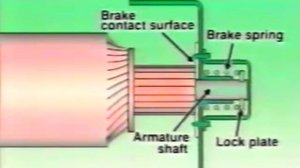Система пуска двигателя