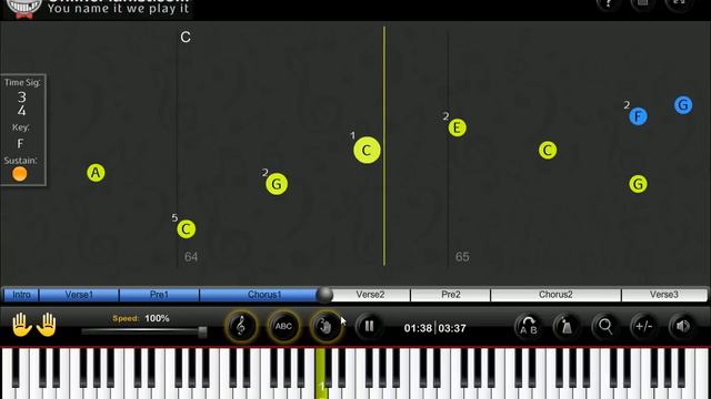 Lana Del Rey - Chelsea Hotel No.2 [Leonard Cohen Cover] - Piano Tutorial смотреть онлайн