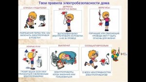 Азбука безопасности   ЭЛЕКТРИЧЕСТВО