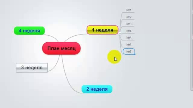 Интеллект-карты. Как легко создать интеллект-карту смотреть онлайн