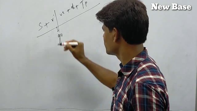Tense // Present Indefinite Tense - l // New Base Online Class - 3 // by Salim Sir смотреть онлайн