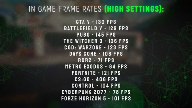 Lenovo Legion 5 Pro Review (2022) ? RTX 3060 & Ryzen 7 6800H | Gaming Test, Specs, RAM Upgrade смотреть онлайн