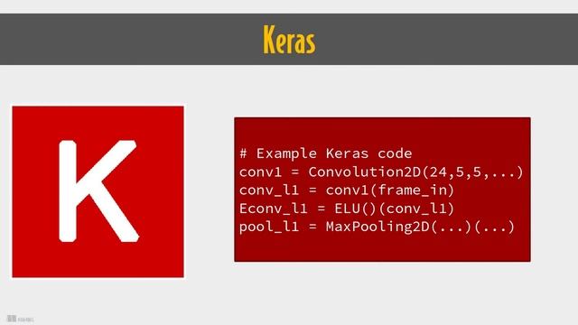 What is Keras? смотреть онлайн