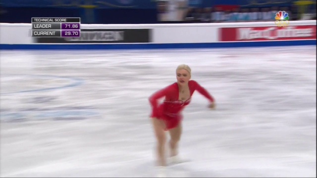 European Championships — Part 2 смотреть онлайн