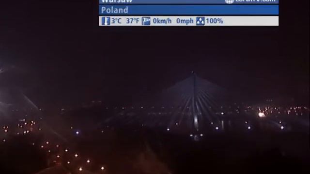 The WORLD LIVE - 17:00 GMT on December 24, 2010 смотреть онлайн