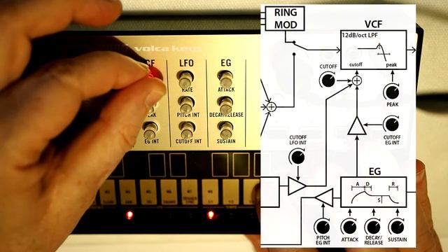 Большой обзор Korg volca keys - простого парафонического аналогового синтезатора смотреть онлайн