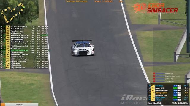 iRacing - Прорыв с конца! / Гонка на выносливость / 1 Сплит/ 3 Часа смотреть онлайн