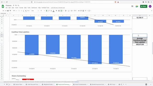 Stock Analysis | Oracle Corporation (ORCL) Update | THINGS HAVE CHANGED смотреть онлайн