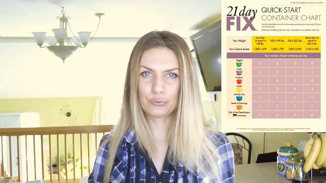 КАК ПОХУДЕТЬ ПОСЛЕ РОДОВ. Программа похудения 21 day fix. Introduction смотреть онлайн