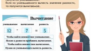 Математика 1 класс. Тема: Уравнение. Урок № 93