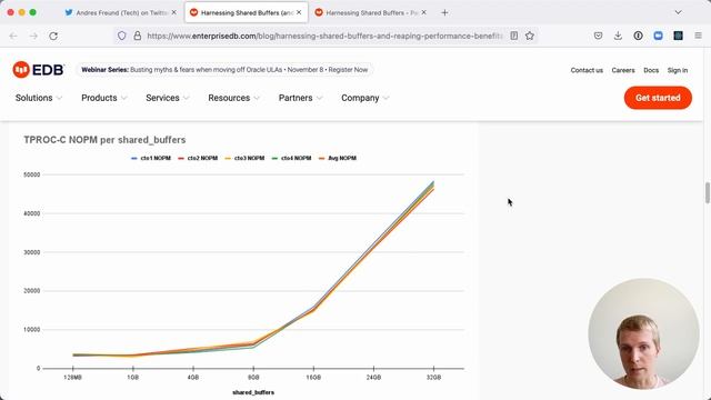 5mins of Postgres E41: Tuning shared_buffers for OLTP and data warehouse workloads смотреть онлайн