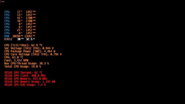 Ryzen 5 2500U Vega 8 Rise of the Tomb Raider DX12 смотреть онлайн