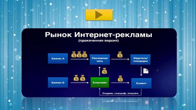 Как провести ICO - Ищем идею для реализации на Блокчейн (Павел Дуглас) смотреть онлайн