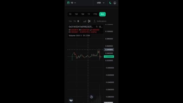 CRAZY SNAKE NEW PLAY TO EARN GAME | ONLY 5 PESOS PER NFT?!!! смотреть онлайн