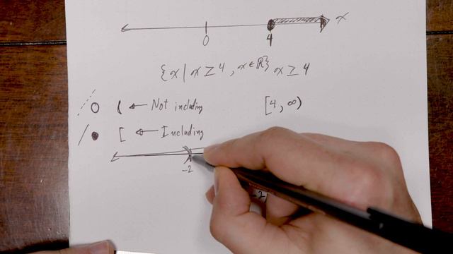 Interval Notation смотреть онлайн