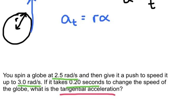 Circular Motion: Acceleration (Angular, Tangential, Centripetal) смотреть онлайн
