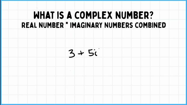 Classifying Numbers Simplified | Math | Arithmetic смотреть онлайн
