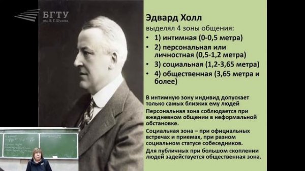 Невербальное общение